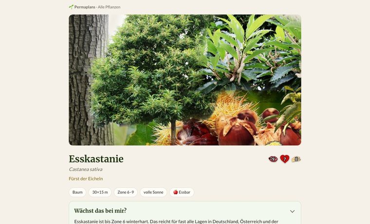 Encyclopedia page with photos, key data and site check